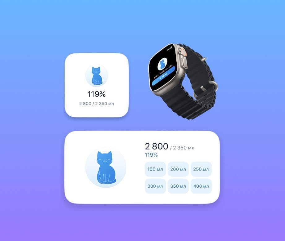 Splosh: Water tracker screenshot 2