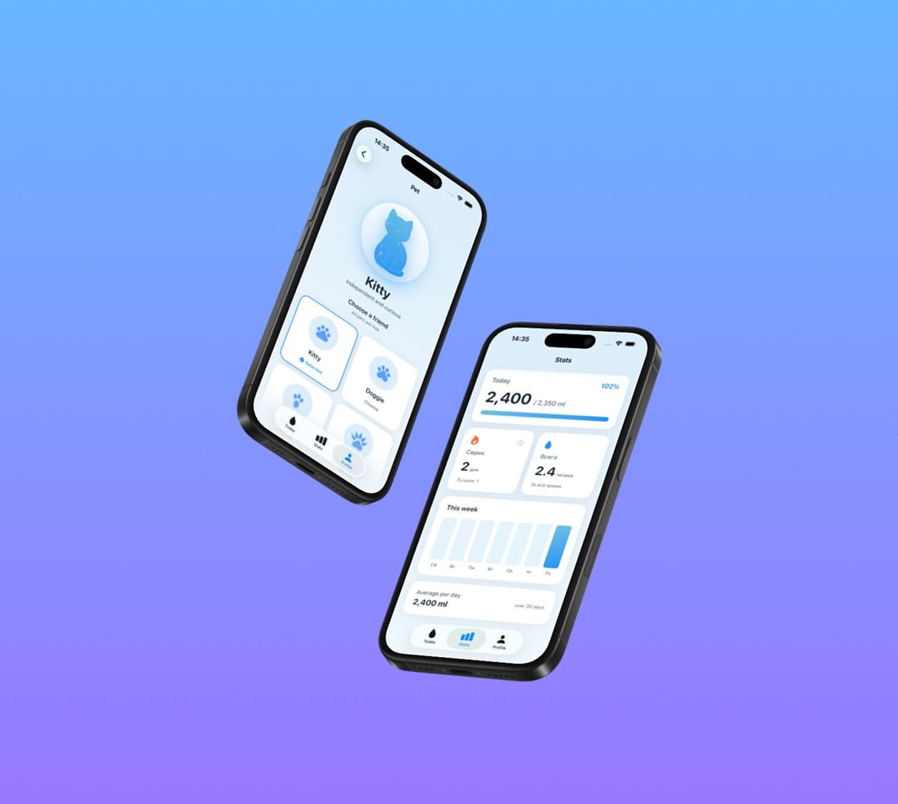Splosh: Water tracker screenshot 1